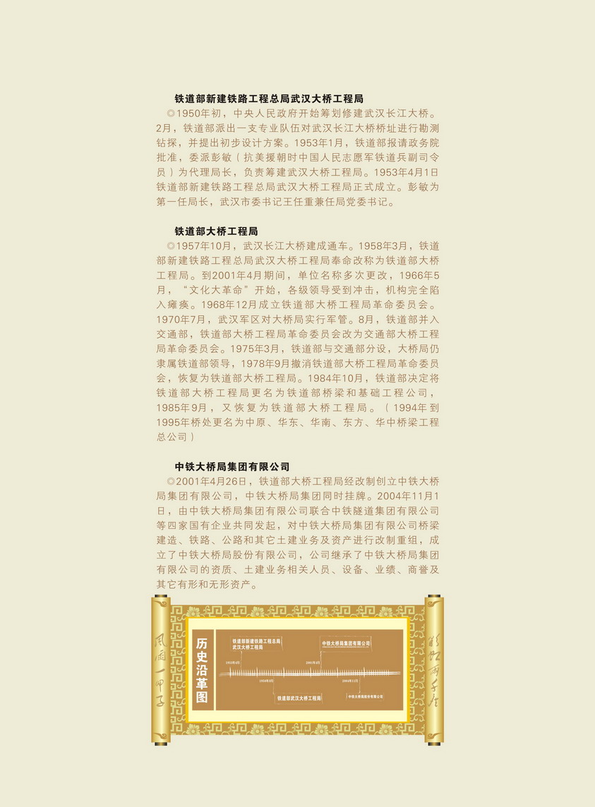 髮(fa)展(zhan)歷(li)程(cheng)2